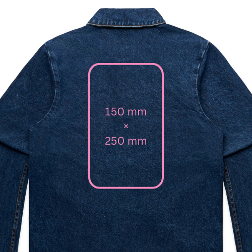 Embroidery locations